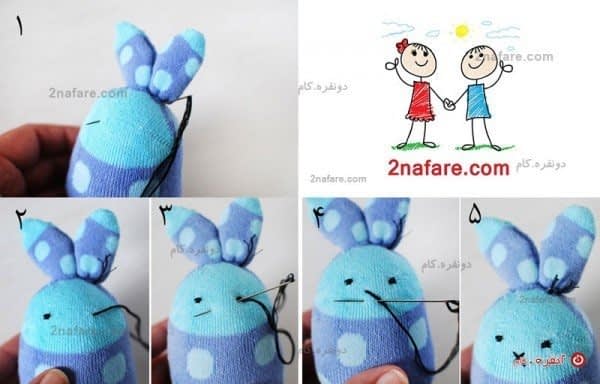 چشم ها و دهان